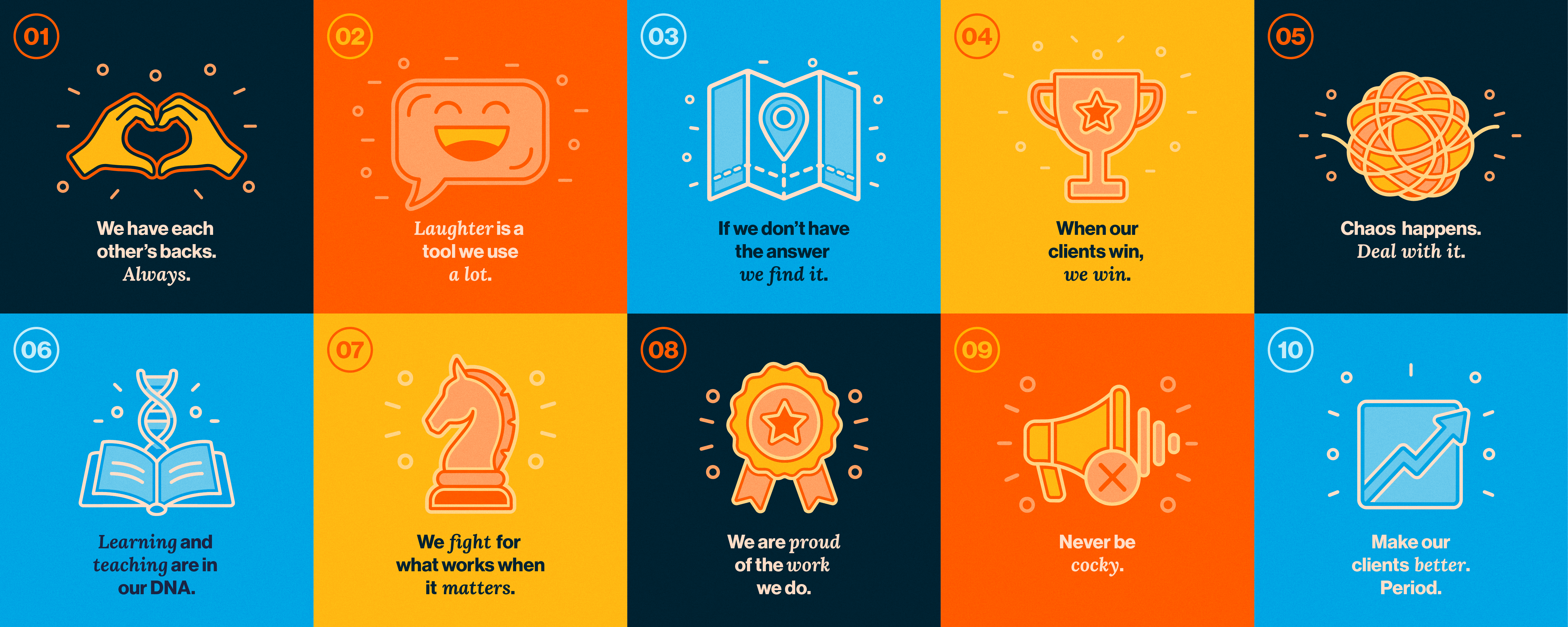 Ten illustrated squares display company values, including teamwork, laughter, problem-solving, client focus, resilience, learning, strategy, pride, humility, and dedication to client success.